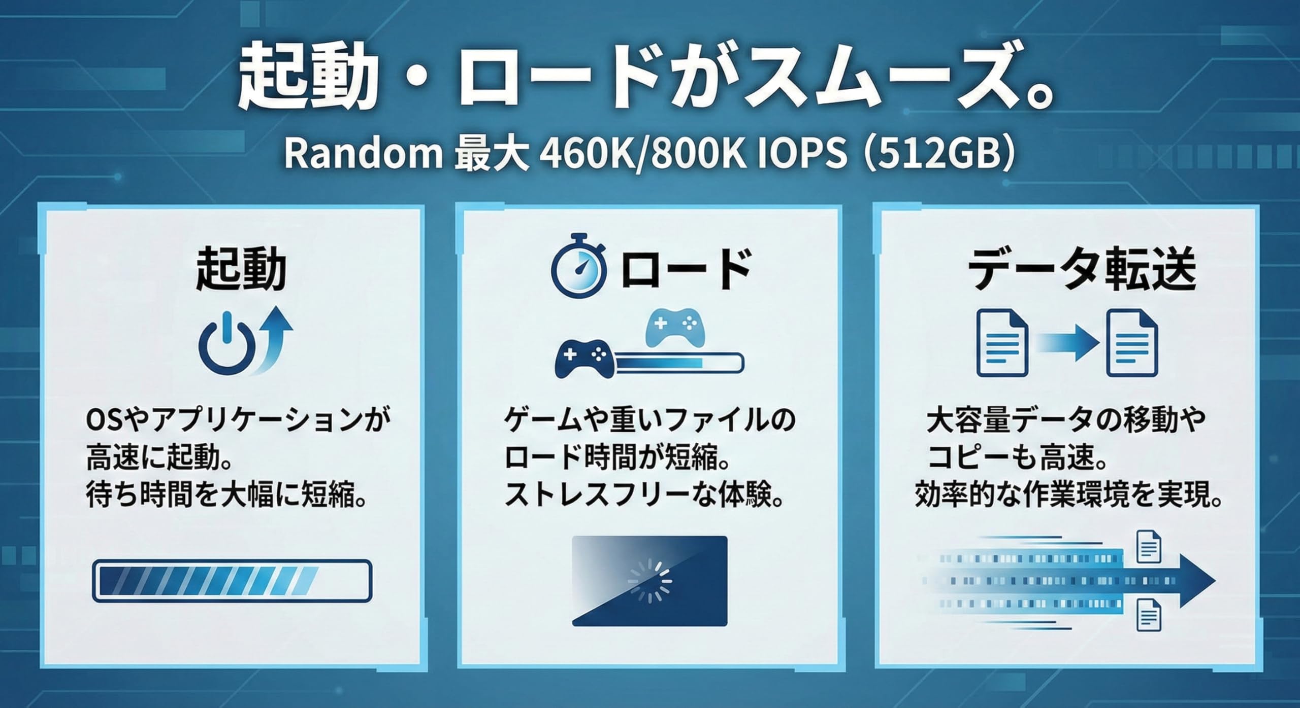 Amazon | 【整備済み品】WD（Western Digital）ブラックSSD PC SN740